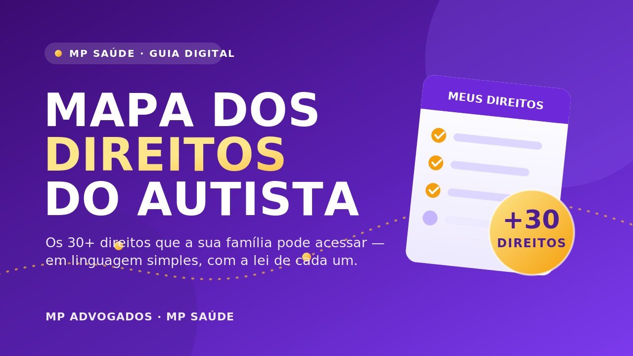 Capa do produto Mapa dos Direitos do Autista, da MP Advogados e MP Saúde.